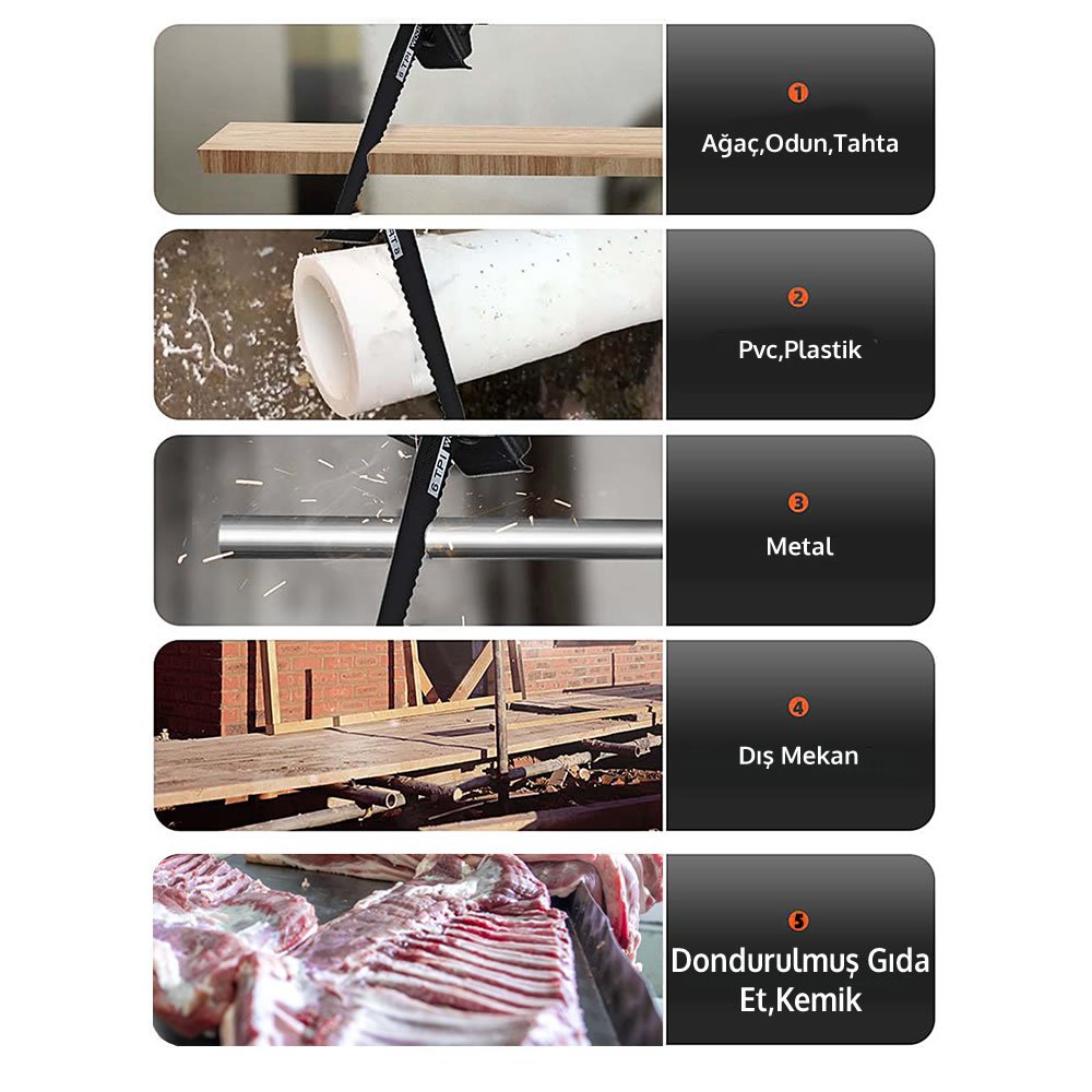 BoschPlus BP017 Elektrikli Tilki Kuyruğu Testere (Mavi) kullanım alanları