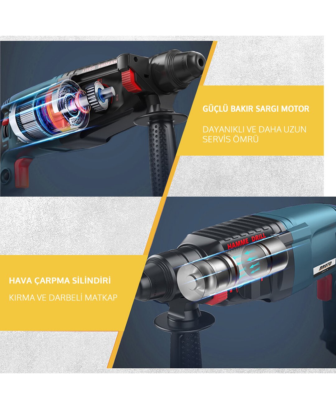 Bosch Plus BP004 Elektrikli 3 lü Grup Set kırıcı delici modelleri