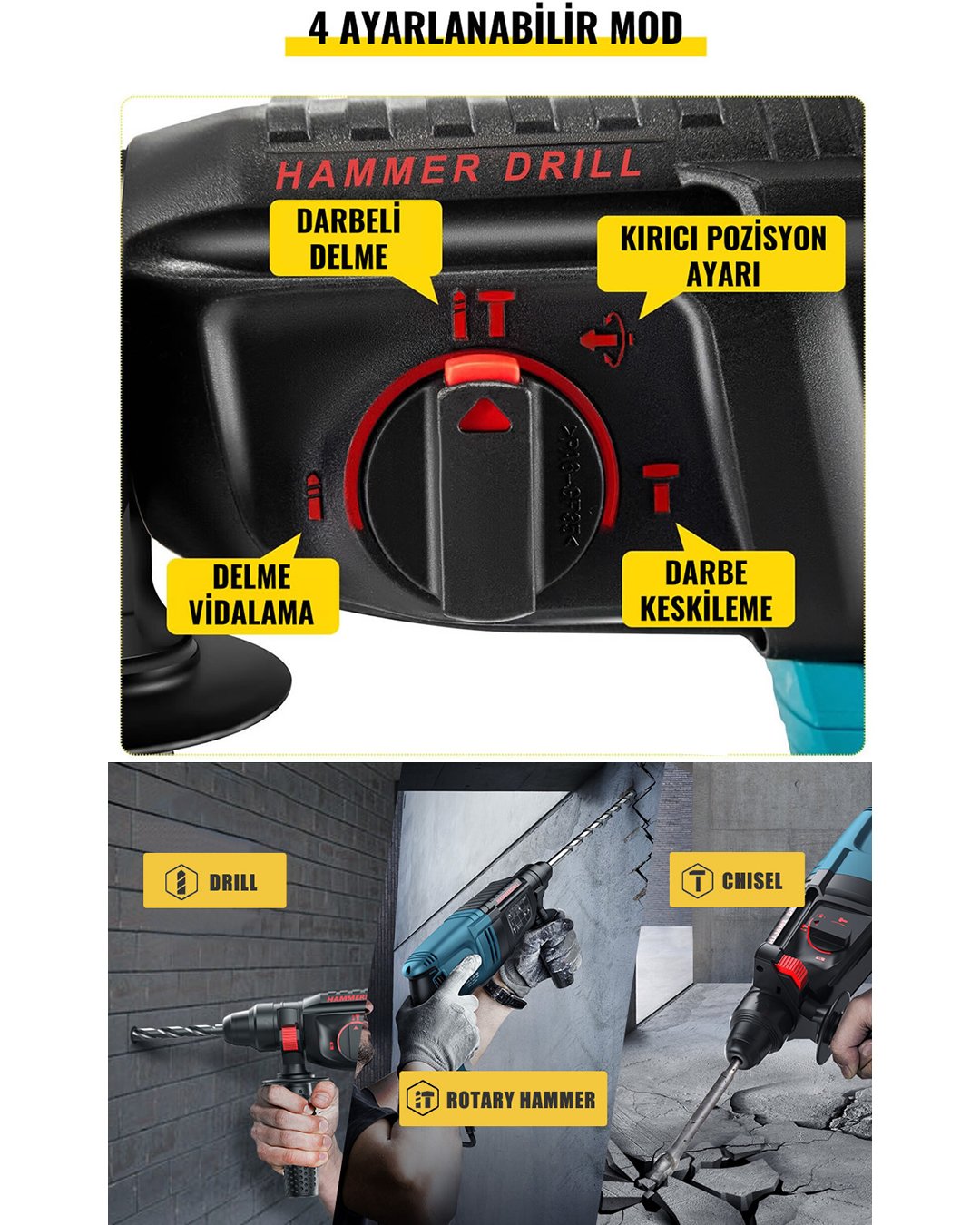 Bosch Plus BP004 Elektrikli 3 lü Grup Set kırıcı delici teknik özellikler